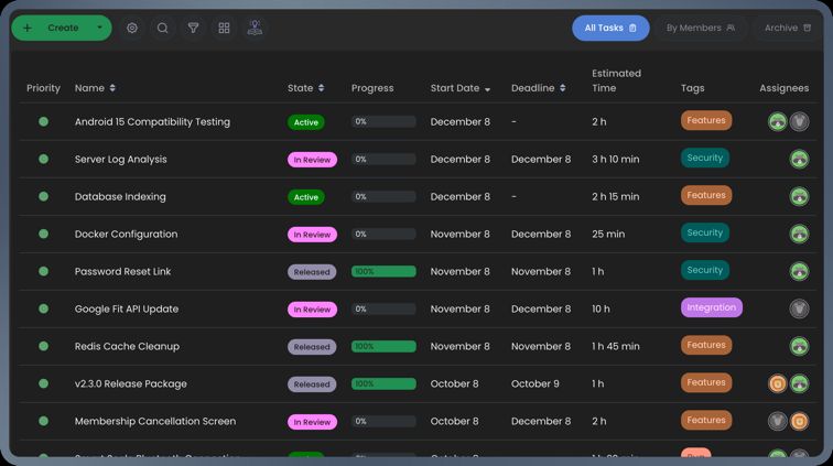 Work Management Software