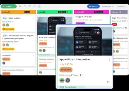 Team Collaboration Software