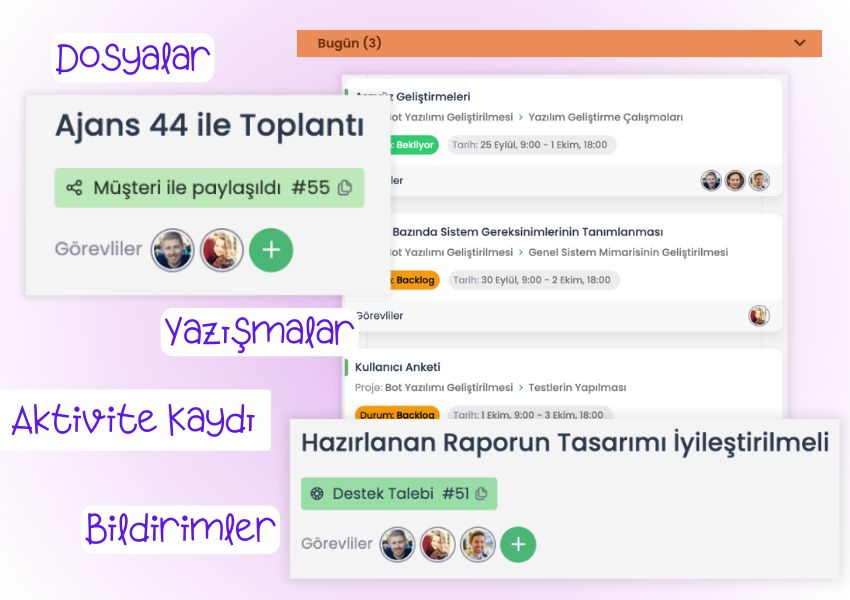 CRM Yazılımı Nedir?
