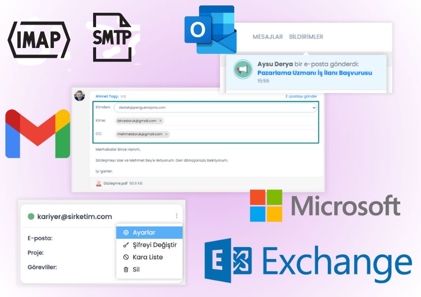 E-posta Entegrasyonu