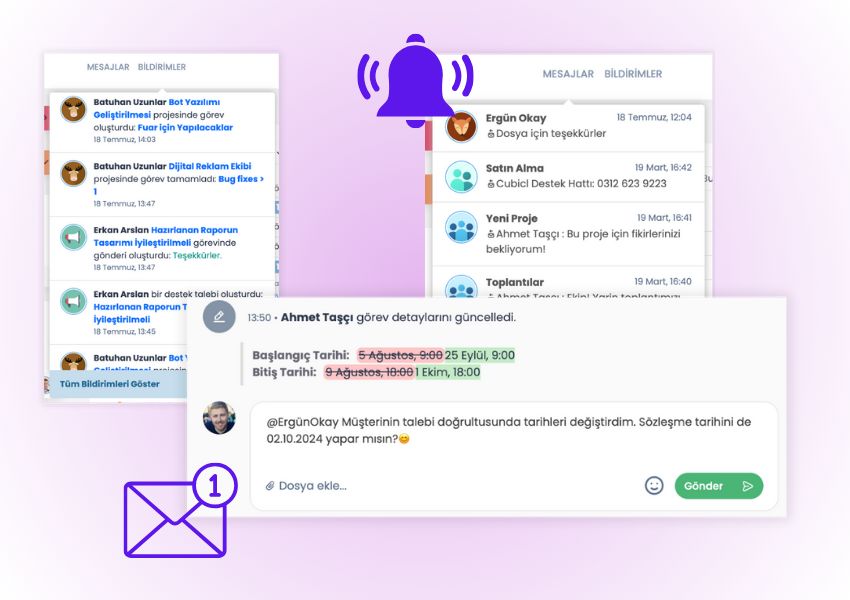 Müşteri İlişkileri Yönetimi